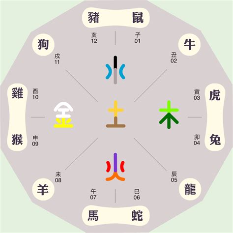 玲五行|玲的五行属什么,玲字的五行属性,玲的寓意